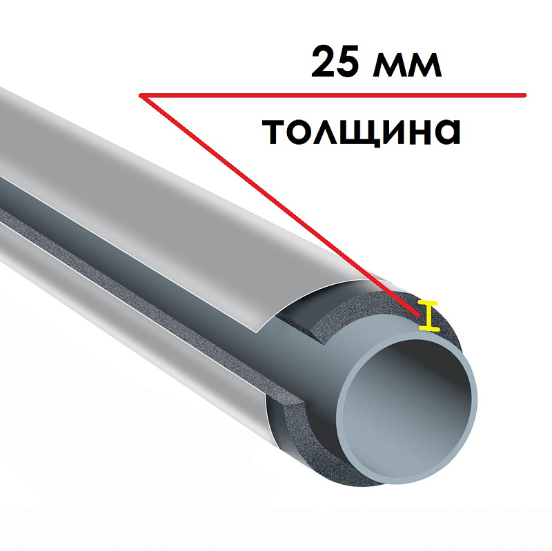 Трубка K-FLEX 25x140-1 ST IC CLAD SR
